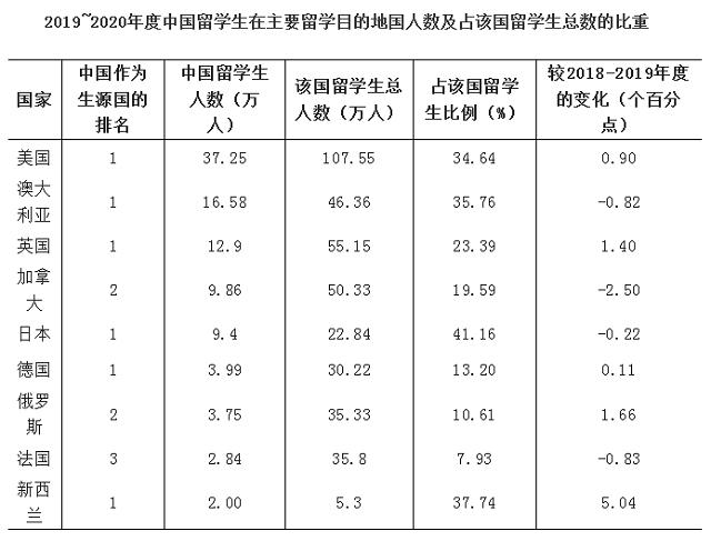 澳門一碼一碼精準(zhǔn)考研助力備考之路，澳門精準(zhǔn)一碼考研助力備考攻略