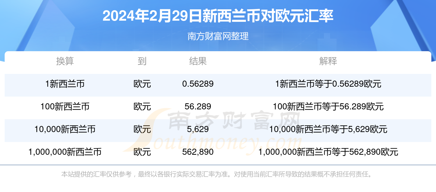 新奧彩2024年免費(fèi)資料查詢與新奧彩資料大全概覽，新奧彩資料大全，2024年免費(fèi)查詢概覽