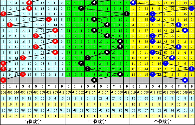 澳門特馬今晚開獎(jiǎng)號(hào)碼：四不像圖案預(yù)測(cè)分析