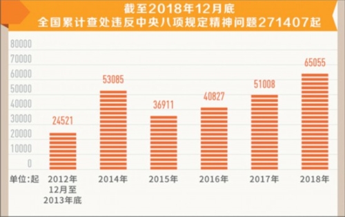 新澳利澳門開獎歷史結(jié)果,深入分析解釋定義_Q48.424