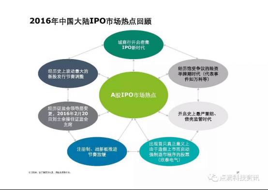 香港6合資料大全查：歷史數(shù)據(jù)回顧與未來(lái)展望