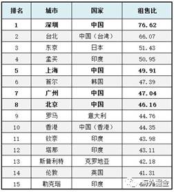 新澳內(nèi)部高級資料,收益成語分析落實_GM版18.368