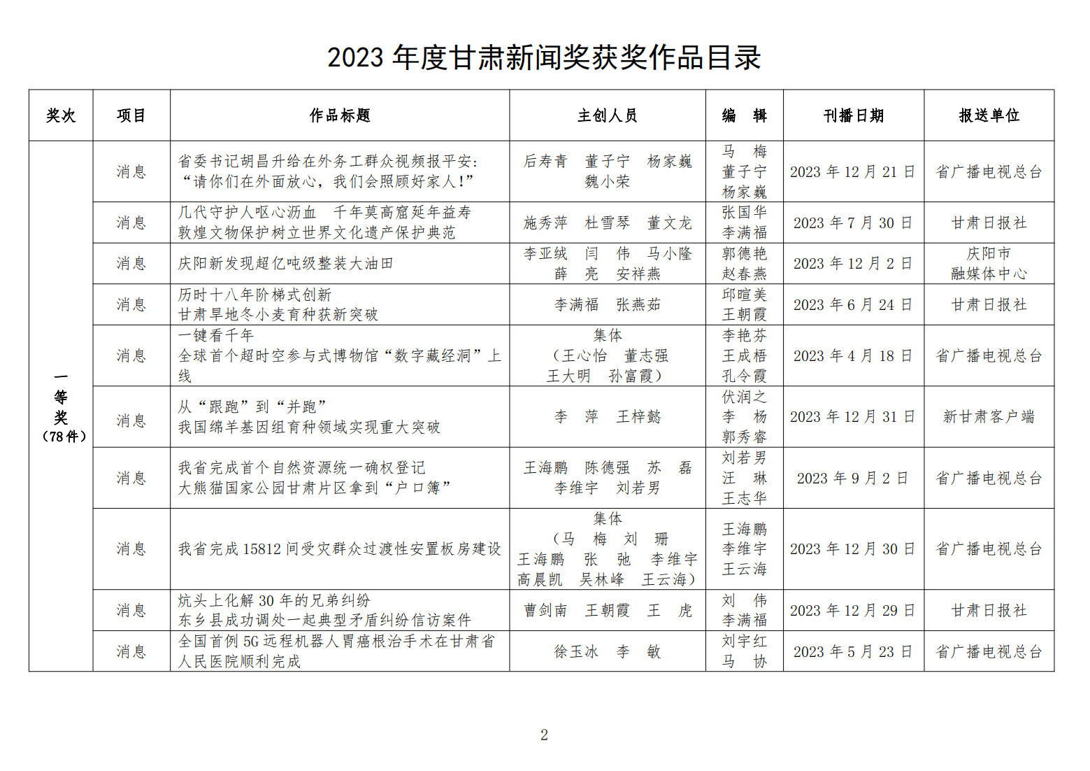 澳門彩票開獎結(jié)果查詢表