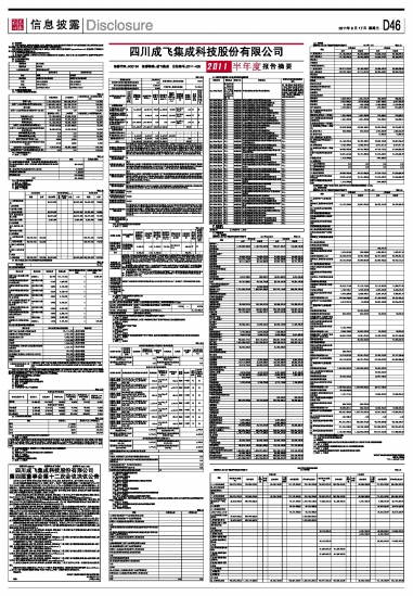 四川成飛集成科技股份有限公司，創(chuàng)新引領(lǐng)，鑄就行業(yè)典范，四川成飛集成科技，創(chuàng)新引領(lǐng)鑄就行業(yè)典范典范地位。