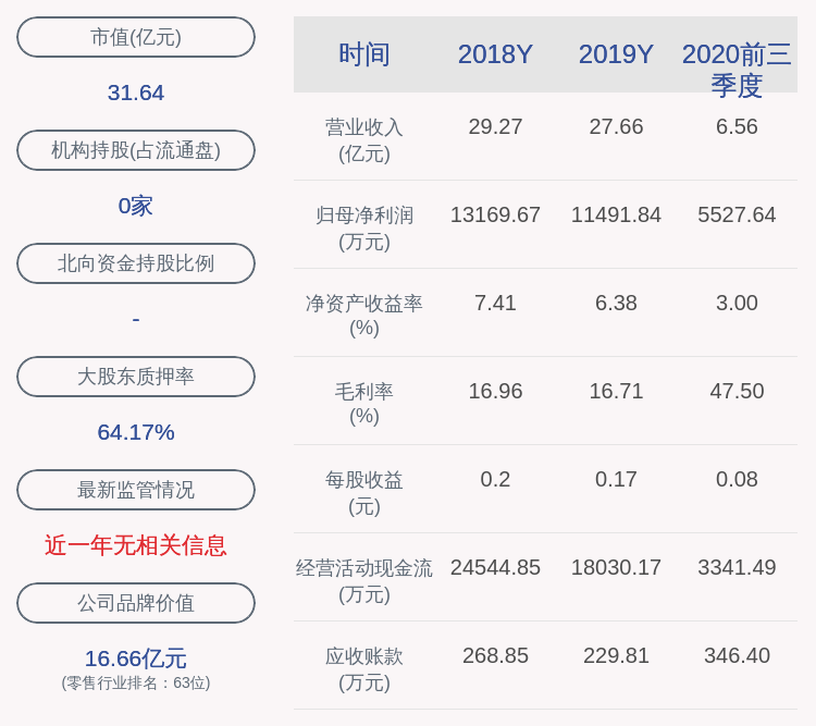 國芳集團(tuán)現(xiàn)狀探究，究竟發(fā)生了什么？，國芳集團(tuán)現(xiàn)狀深度探究，內(nèi)部變革與未知挑戰(zhàn)