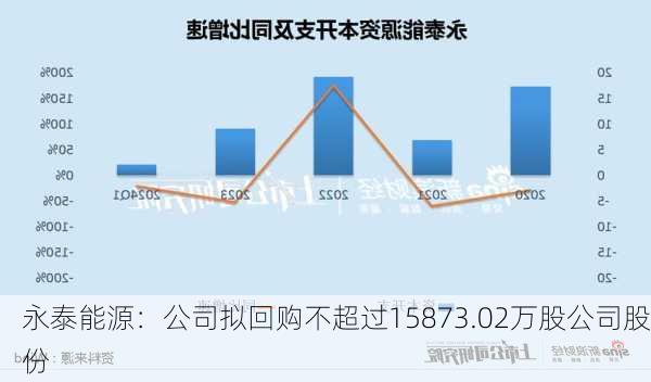 永泰集團(tuán)重組最新消息，重塑企業(yè)架構(gòu)，開啟新篇章，永泰集團(tuán)重組最新動態(tài)，重塑企業(yè)架構(gòu)，開啟嶄新篇章