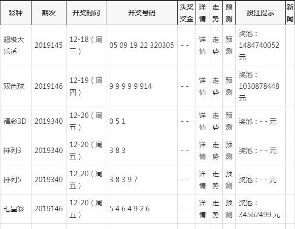 澳門(mén)六開(kāi)獎(jiǎng)結(jié)果今天開(kāi)獎(jiǎng)記錄查詢(xún)，探索與解析，澳門(mén)六開(kāi)獎(jiǎng)結(jié)果今日探索與解析，開(kāi)獎(jiǎng)記錄查詢(xún)?nèi)馕? class=