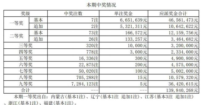 香港6合開獎結果及今晚開獎記錄解析，香港六合彩開獎結果解析與今晚開獎記錄回顧