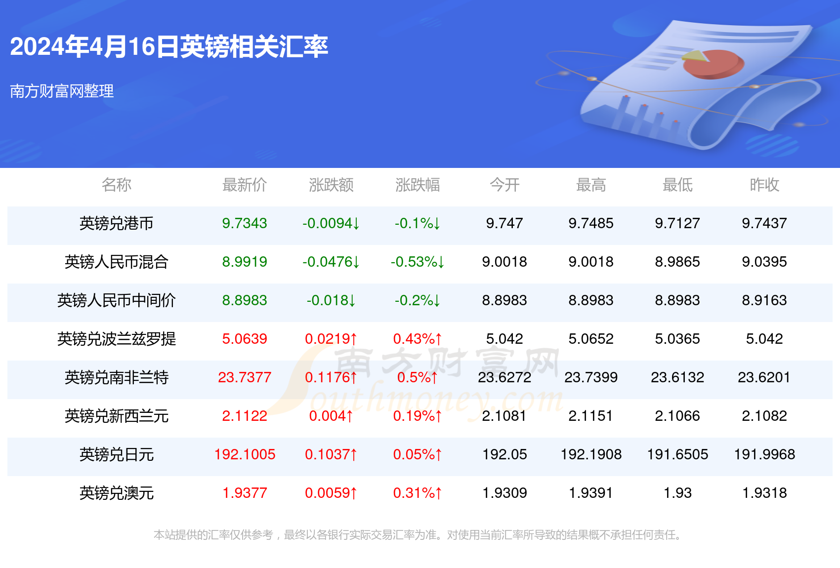 2024年澳門天天開好彩——繁榮與希望之光，澳門繁榮之光，2024年天天開好彩的希望篇章