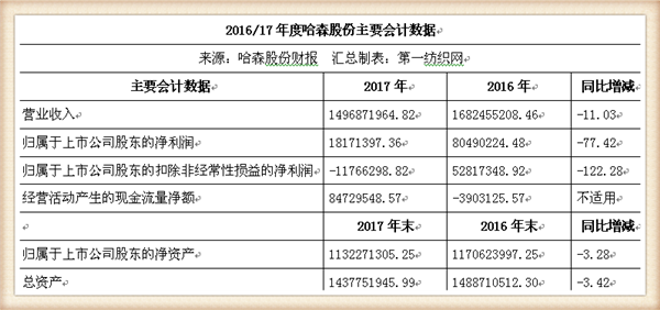 哈森股份，探索多元領(lǐng)域的領(lǐng)先力量，哈森股份，多元領(lǐng)域的領(lǐng)先力量探索者