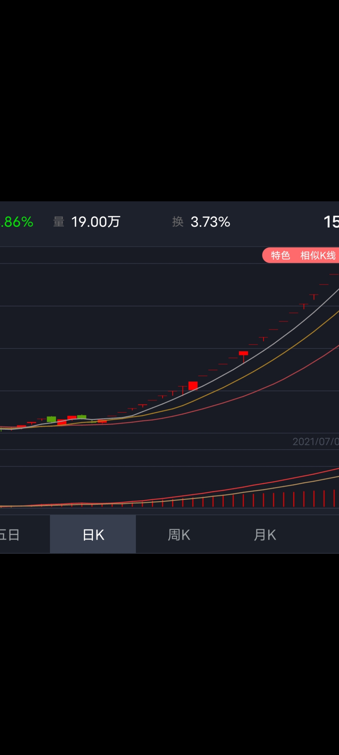 步森股份股吧，探索企業(yè)潛力與價值，步森股份股吧，深度挖掘企業(yè)潛力與價值