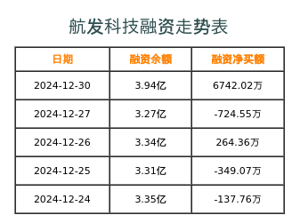 航發(fā)科技，潛藏的巨大潛力與未來展望，航發(fā)科技，潛藏的巨大潛力與未來展望展望其未來發(fā)展前景