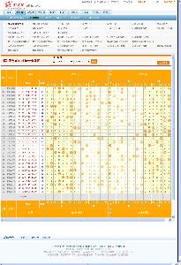 2024年新澳門彩歷史開獎記錄走勢圖