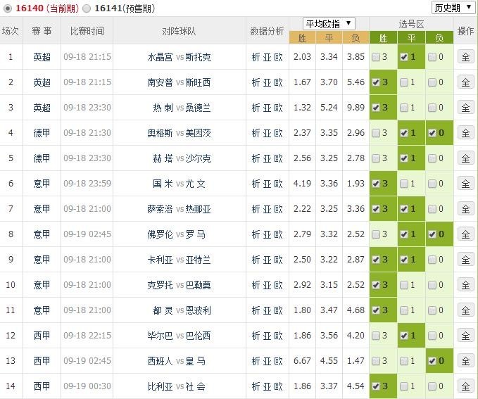 新澳門開獎結(jié)果及開獎概述，澳門最新開獎結(jié)果及概述分析