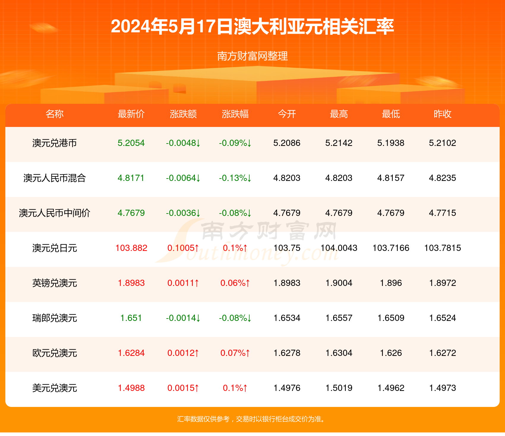 新澳今日最新資料2024深度解析，新澳今日最新資料深度解析與預(yù)測(cè)報(bào)告（2024版）