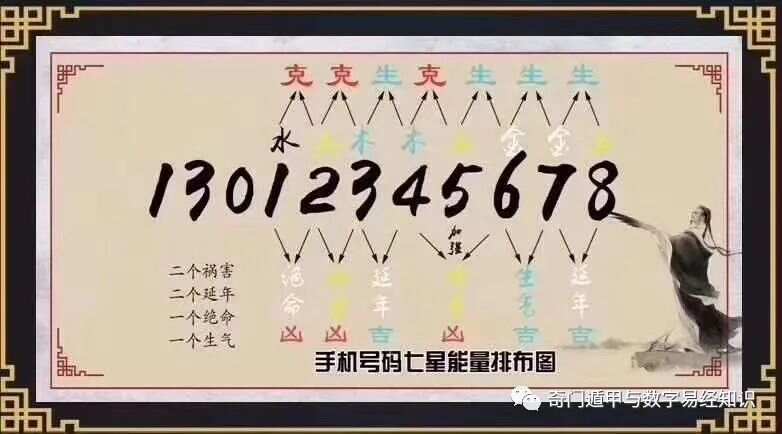 揭秘7777788888背后的精準(zhǔn)玄機(jī)，揭秘?cái)?shù)字組合背后的精準(zhǔn)玄機(jī)，77777與88888的神秘面紗