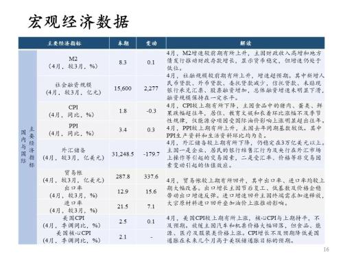 最新新債券，引領(lǐng)投資新時代的力量，新債券引領(lǐng)投資新時代，開啟財富增長新篇章