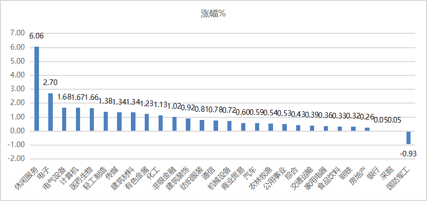 一碼一肖100%精準(zhǔn)的評(píng)論,數(shù)據(jù)導(dǎo)向計(jì)劃解析_優(yōu)選版60.96