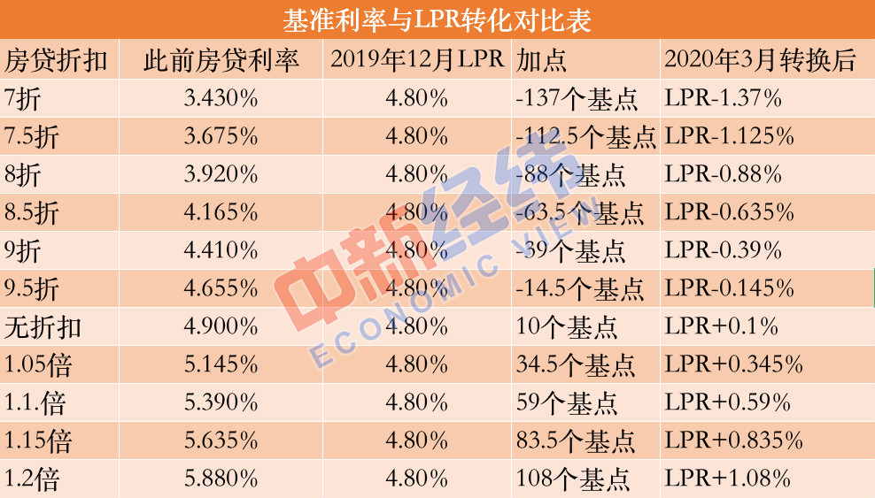 澳門(mén)期期準(zhǔn)一肖免費(fèi)手機(jī)版最新版本更新內(nèi)容