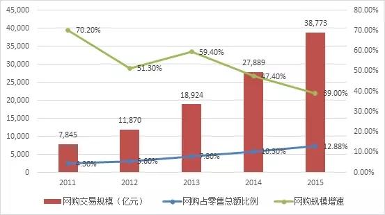 新奧彩資料免費(fèi)提供：最新趨勢(shì)與熱門(mén)號(hào)碼解析