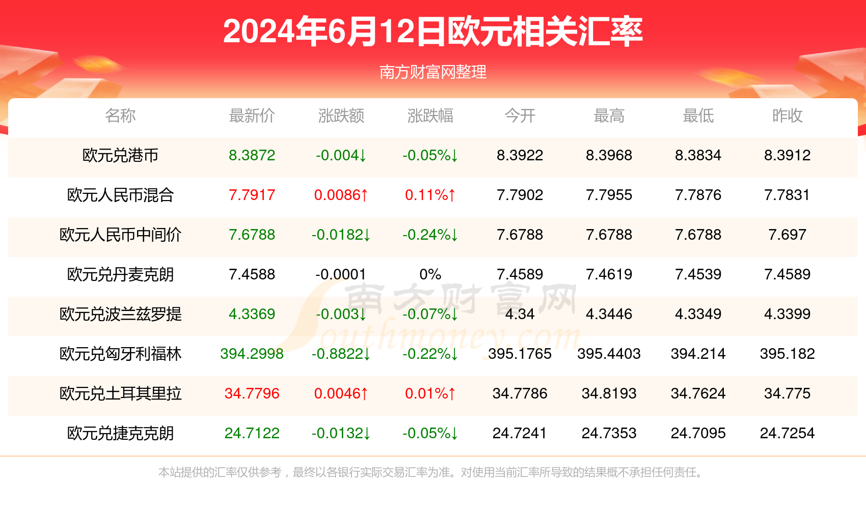 新澳門今晚開獎(jiǎng)結(jié)果查詢：如何利用歷史數(shù)據(jù)提高中獎(jiǎng)率