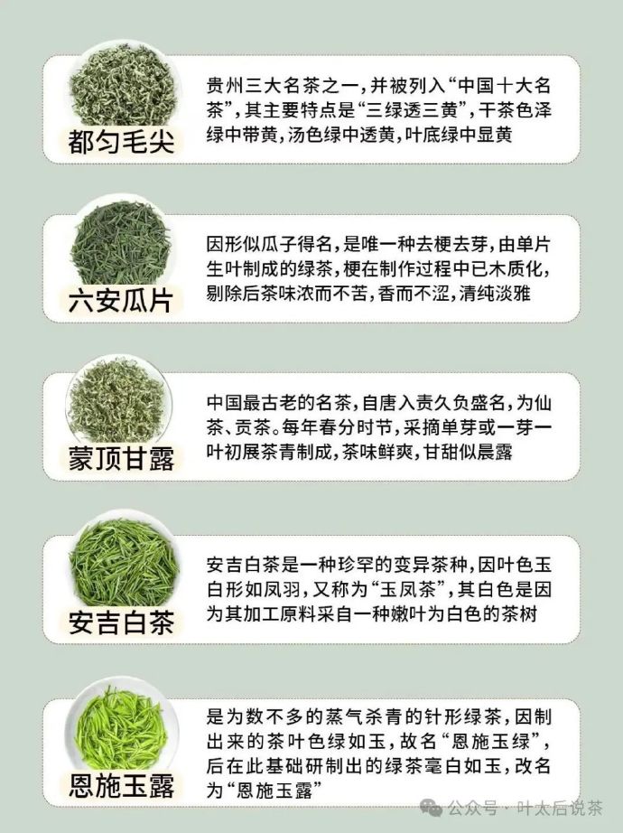 中國十大綠茶最新排行榜，中國十大綠茶最新排行榜揭曉