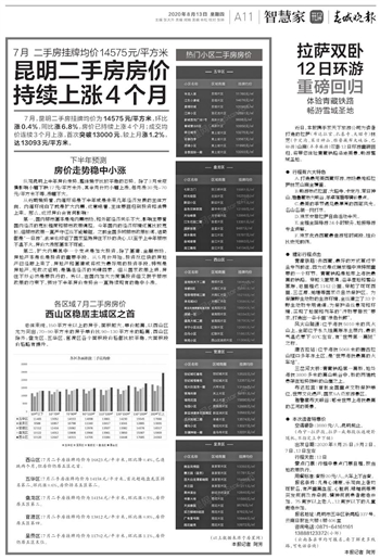 昆明最新二手房?jī)r(jià)格概覽，昆明二手房最新價(jià)格概覽