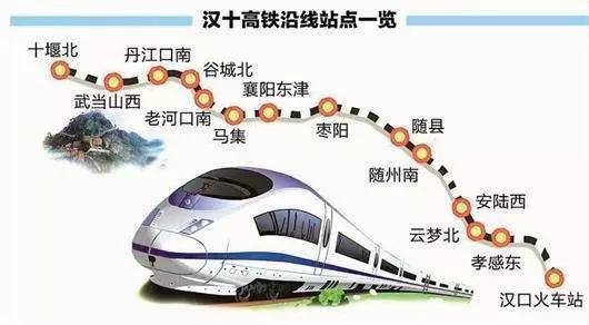 襄陽漢十高鐵最新消息，襄陽漢十高鐵最新進(jìn)展更新