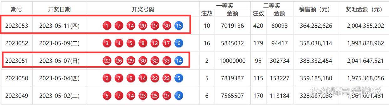 澳門彩三期必內(nèi)必中一期,專業(yè)研究解釋定義_升級版53.293