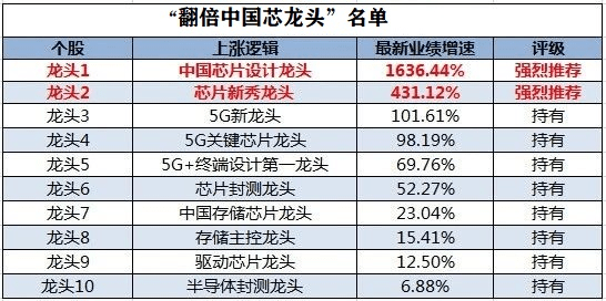 澳門一碼一肖一特一中是合法的嗎,系統(tǒng)解答解釋定義_4K版12.488