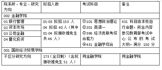 新門內(nèi)部資料精準(zhǔn)大全最新章節(jié)免費,統(tǒng)計研究解釋定義_U20.702