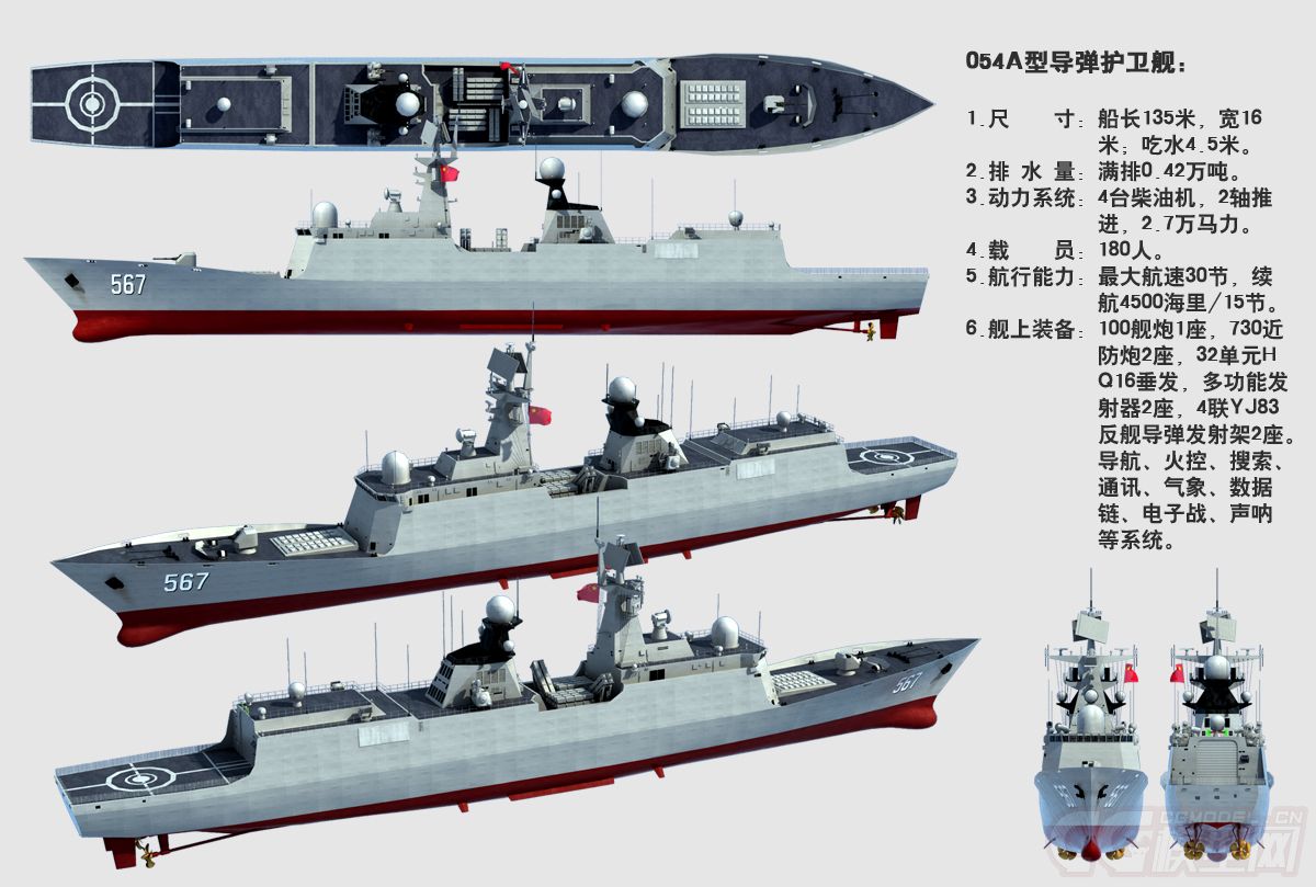 揭秘中國(guó)海軍的杰出之作，054A型導(dǎo)彈護(hù)衛(wèi)艦與萬(wàn)維百科的交匯點(diǎn)，揭秘中國(guó)海軍的杰出之作，054A型導(dǎo)彈護(hù)衛(wèi)艦與萬(wàn)維百科的交匯點(diǎn)探究