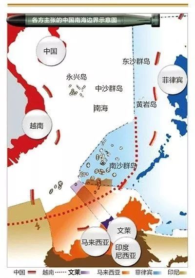 現(xiàn)狀與未來展望（或歷史沿革