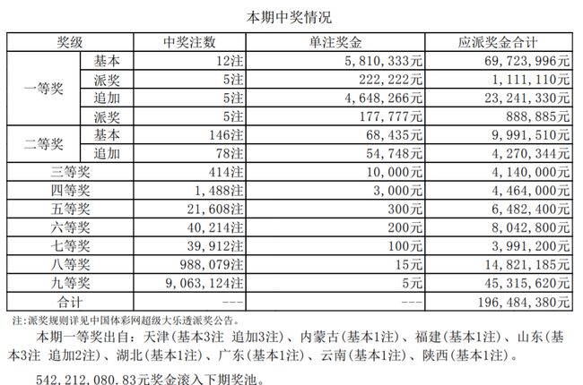 澳門碼今期開獎結(jié)果及其背后的故事，澳門今期開獎結(jié)果及其背后故事揭秘