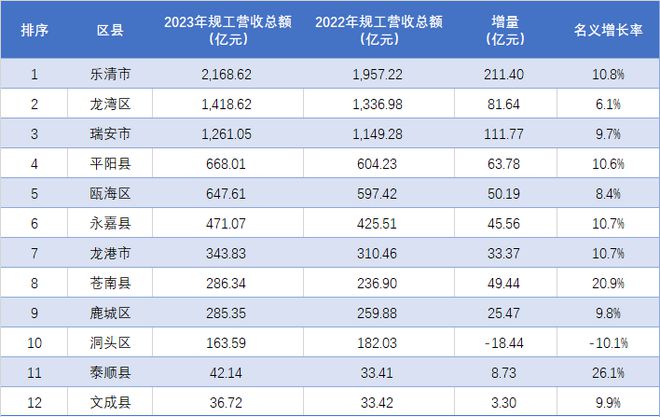 部隊(duì)2023年工資大漲已經(jīng)確定，新篇章下的軍人待遇提升與激勵(lì)策略，部隊(duì)工資大漲已定，軍人待遇提升與激勵(lì)策略新篇章開啟