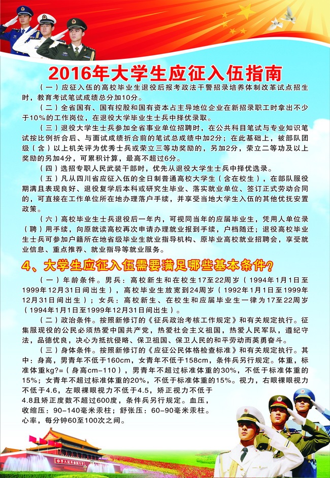 大學生當兵入伍要求，新時代青年投身國防的門檻與挑戰(zhàn)，新時代青年投身國防，大學生當兵入伍的要求與挑戰(zhàn)