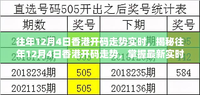 香港綜合出號走勢圖，探索與解析，香港綜合出號走勢圖的深度探索與解析