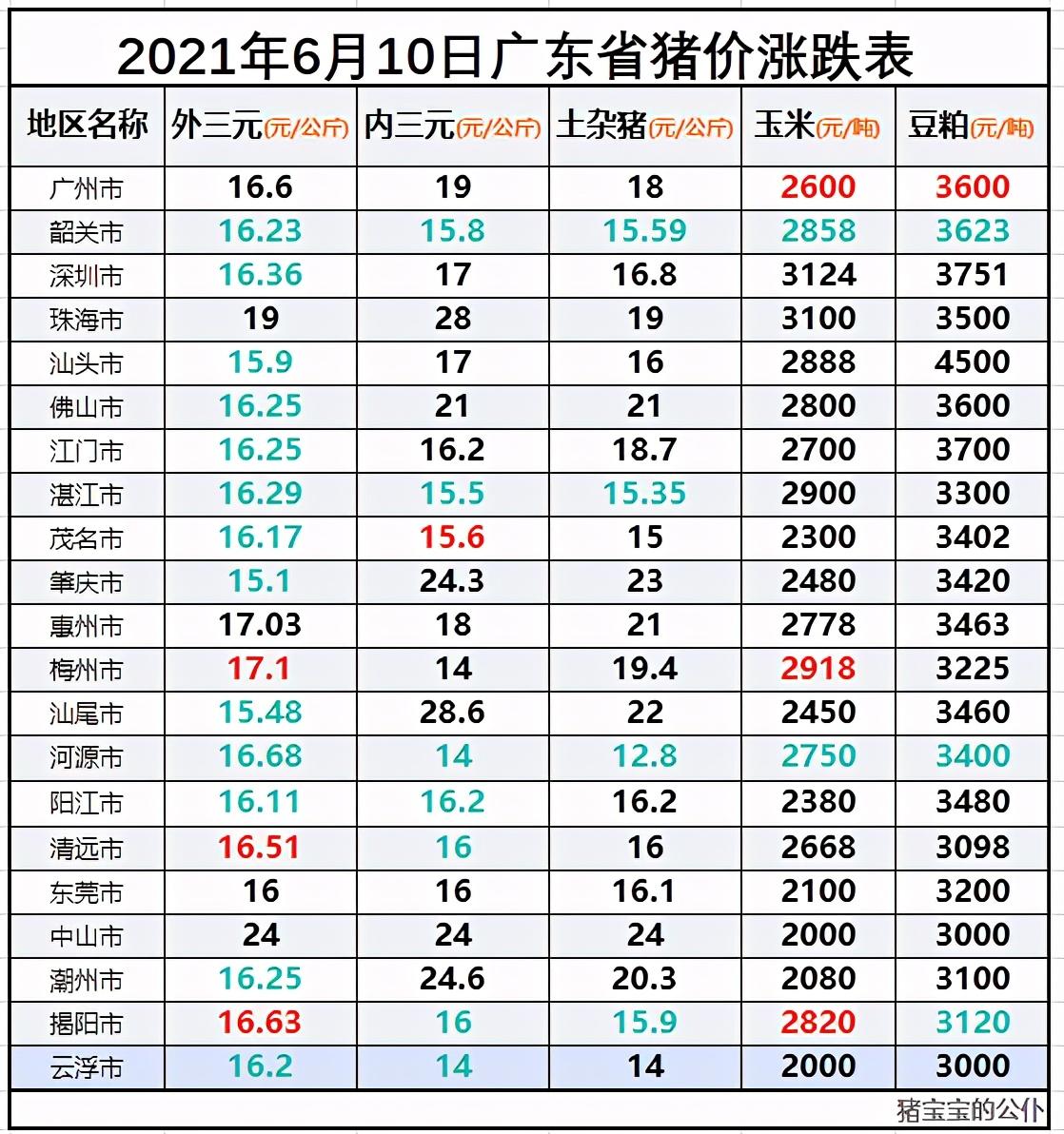 金價(jià)格今日最新動(dòng)態(tài)，市場(chǎng)走勢(shì)分析與預(yù)測(cè)，今日黃金價(jià)格動(dòng)態(tài)更新，市場(chǎng)走勢(shì)分析與預(yù)測(cè)