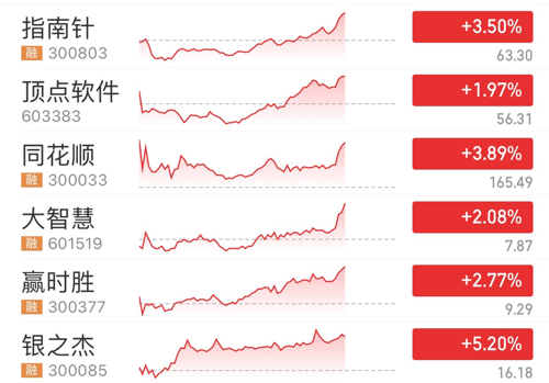 東方財(cái)富網(wǎng)股吧——探索603383的魅力與價(jià)值，東方財(cái)富網(wǎng)股吧，揭秘603383股票的魅力與價(jià)值所在