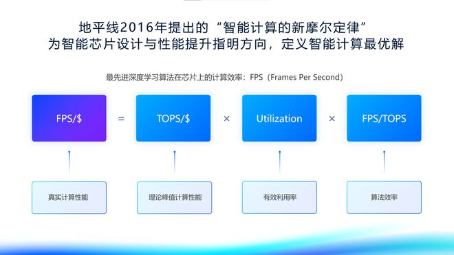 2025新澳精準資料