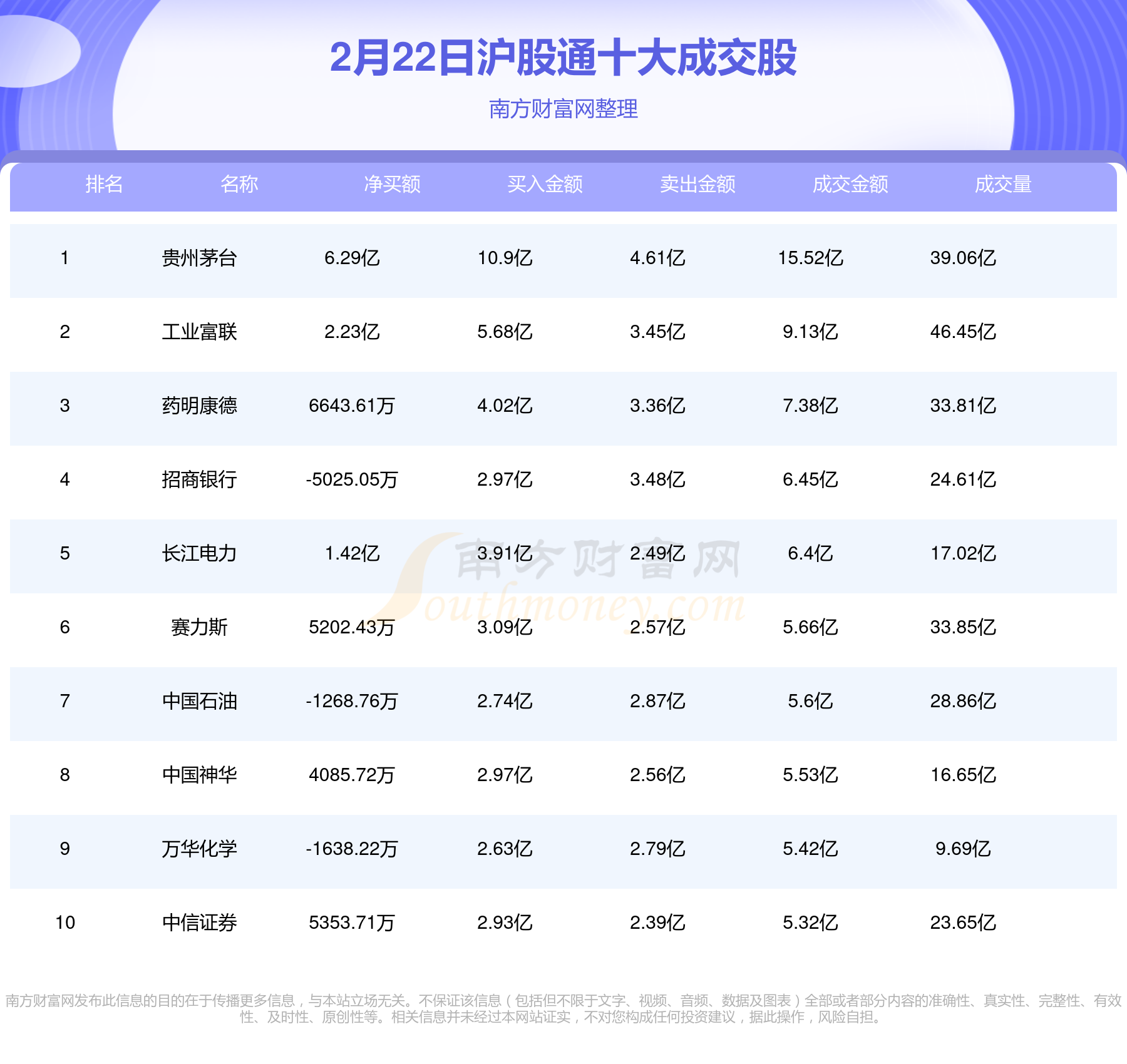 北向資金實時查詢，掌握資金流向的利器，北向資金實時查詢，掌握資金流向的必備工具