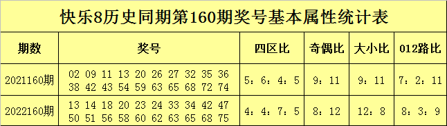 澳門新彩開獎結(jié)果及開獎直播，探究與體驗，澳門新彩開獎結(jié)果及直播探究，深度體驗與解讀