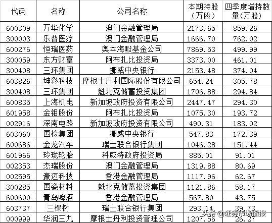 新澳門彩4949開獎(jiǎng)記錄，探索與解析，新澳門彩4949開獎(jiǎng)記錄深度解析