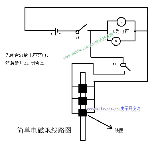 自制小型電磁炮，深入解析電磁炮原理圖，自制小型電磁炮詳解，電磁炮原理圖解析