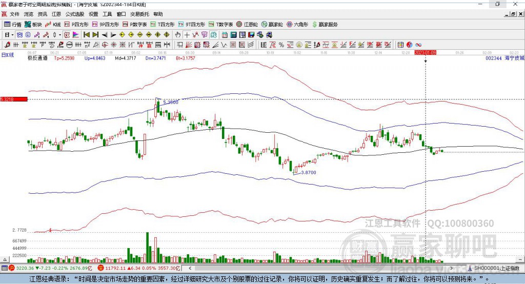 深度解析，關(guān)于股票002344的全方位解讀，股票002344全方位深度解讀與解析