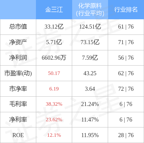 關(guān)于股票301059的深入分析與展望，股票301059深度解析與未來展望