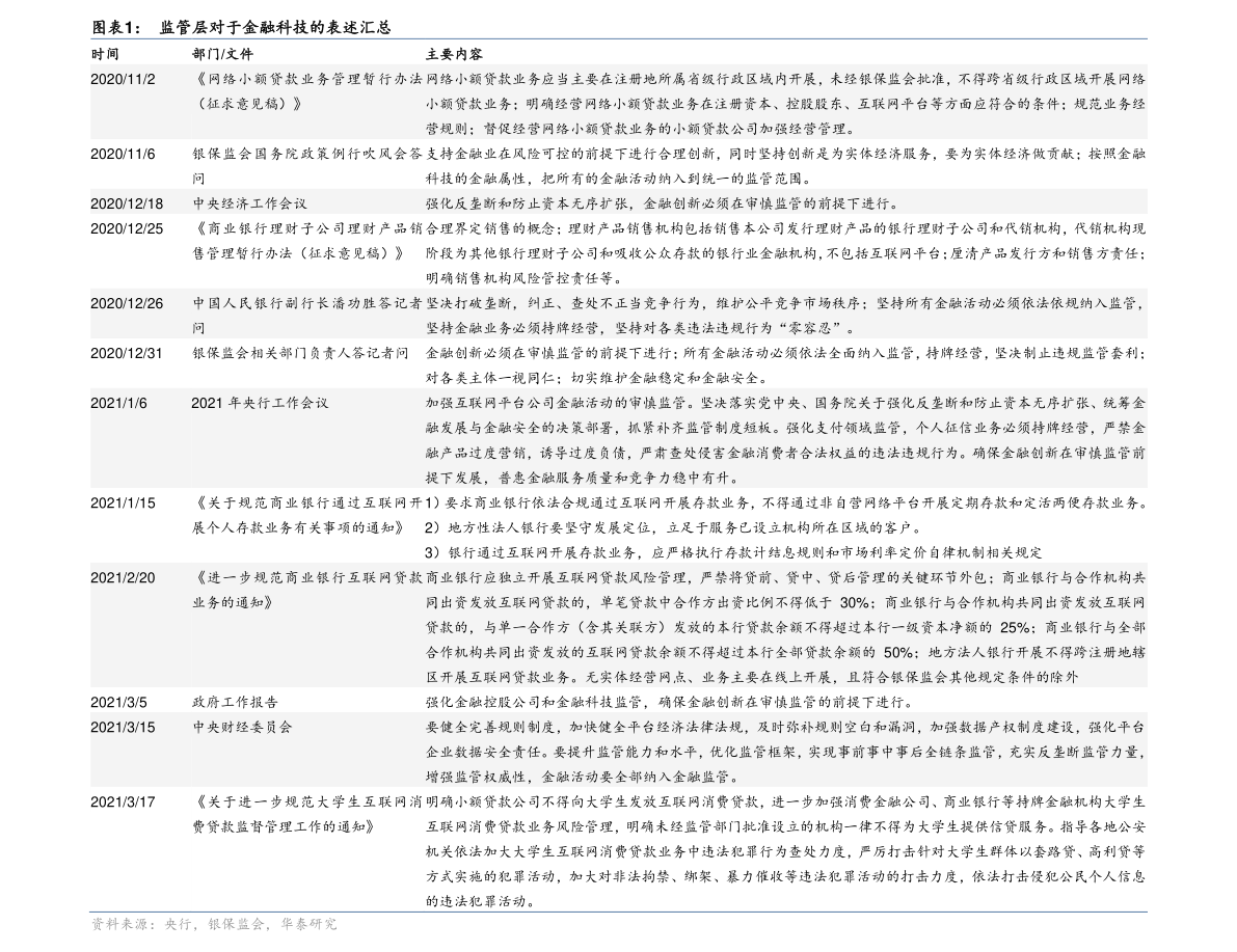 基金凈值查詢與投資策略，以基金代碼161604為例，基金凈值查詢與投資策略解析，以基金代碼161604為例的探討