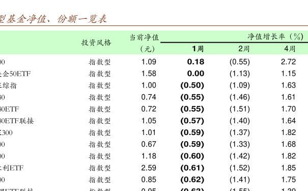 關(guān)于001717基金凈值查詢的全面解析，全面解析，001717基金凈值查詢指南