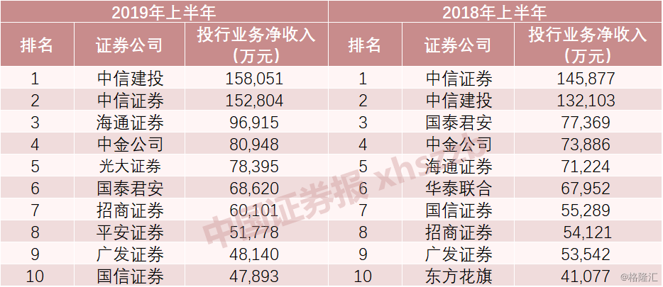 中國排名前十券商，引領(lǐng)市場，塑造未來，中國十大券商引領(lǐng)市場，塑造未來格局