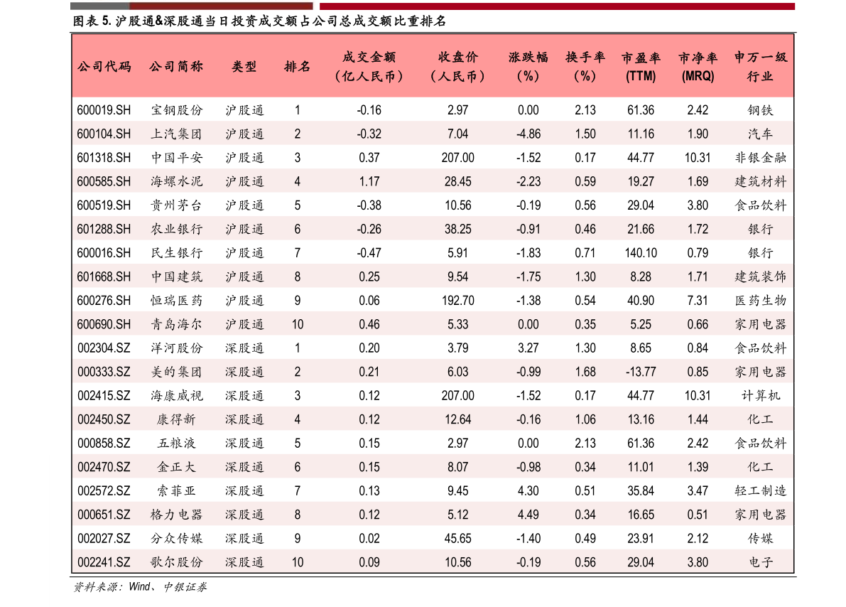 關(guān)于數(shù)字000438的探討，數(shù)字000438的深入解析與探討